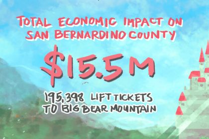 Report Reveals Beyond Wonderland SoCal 2015 Generated $15.5M for Local Economy