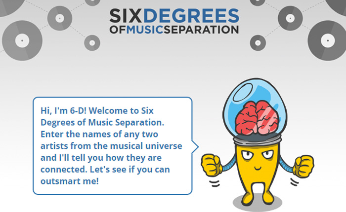 the six degrees of separation