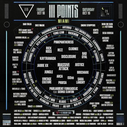 III Points 2024