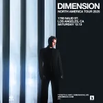Dimension