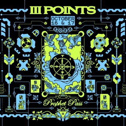 III Points 2026