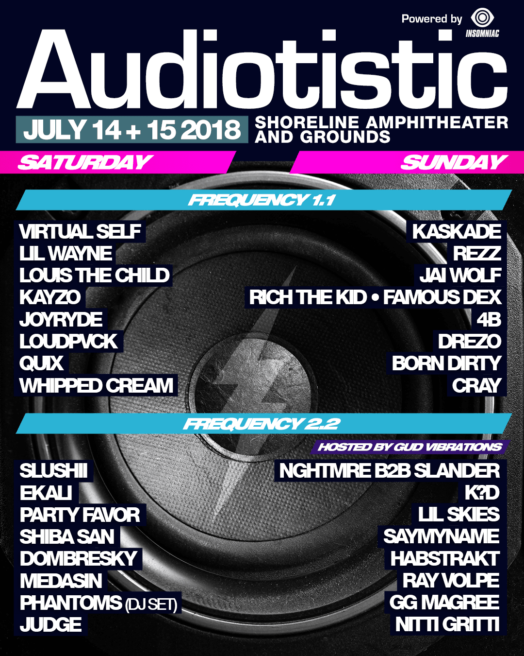 Audiotistic