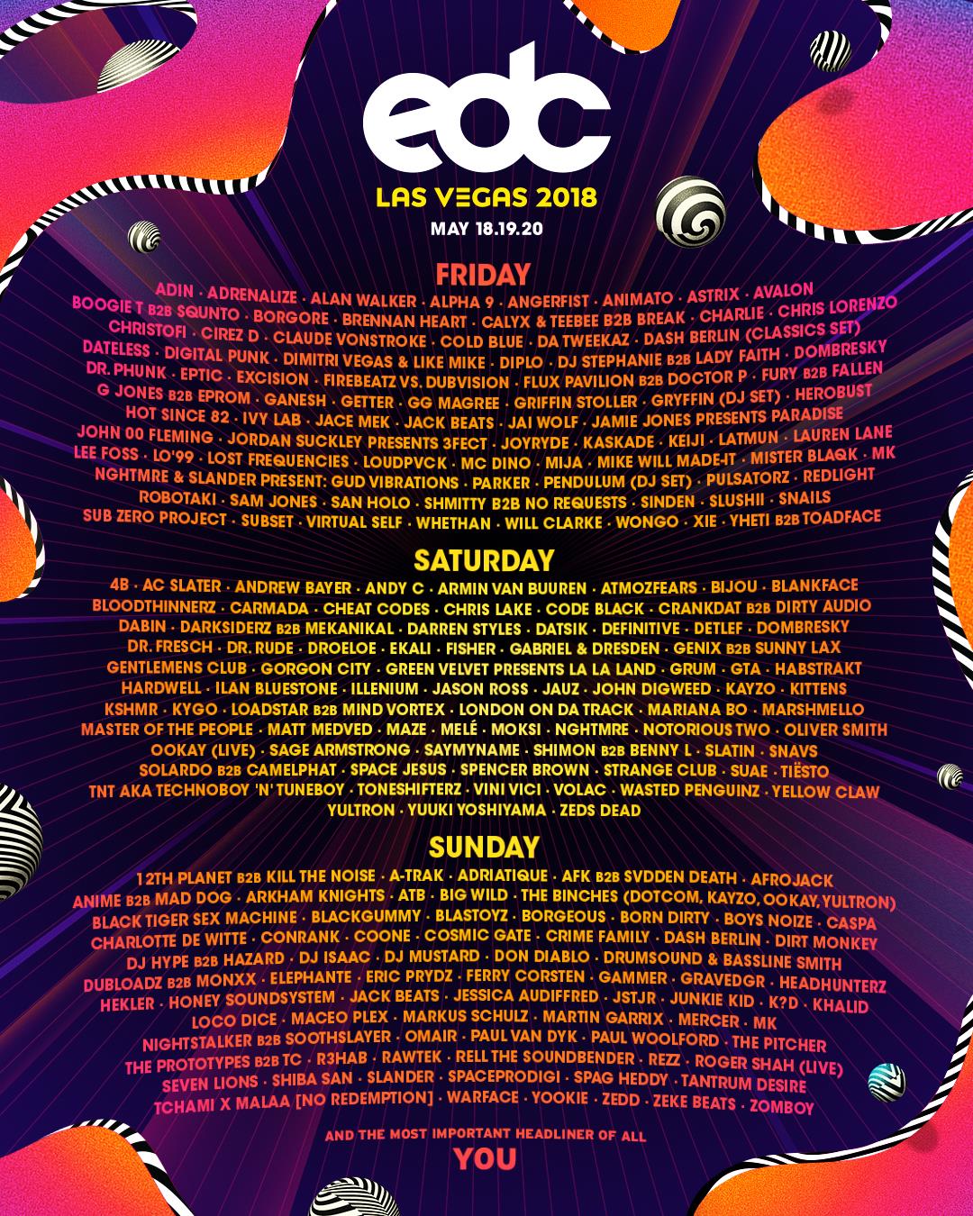 EDC Las Vegas 2018 lineup by day