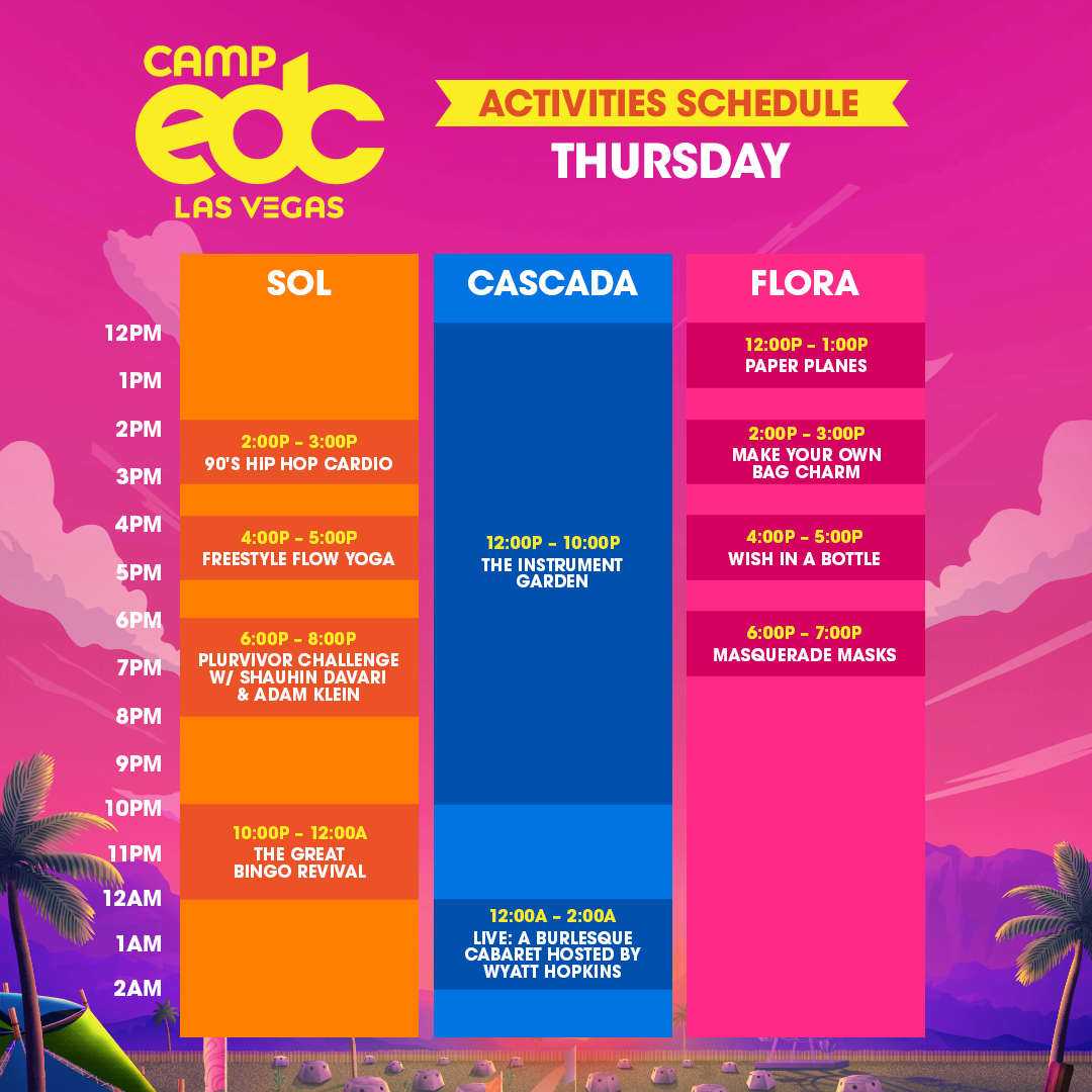Camp EDC Activities