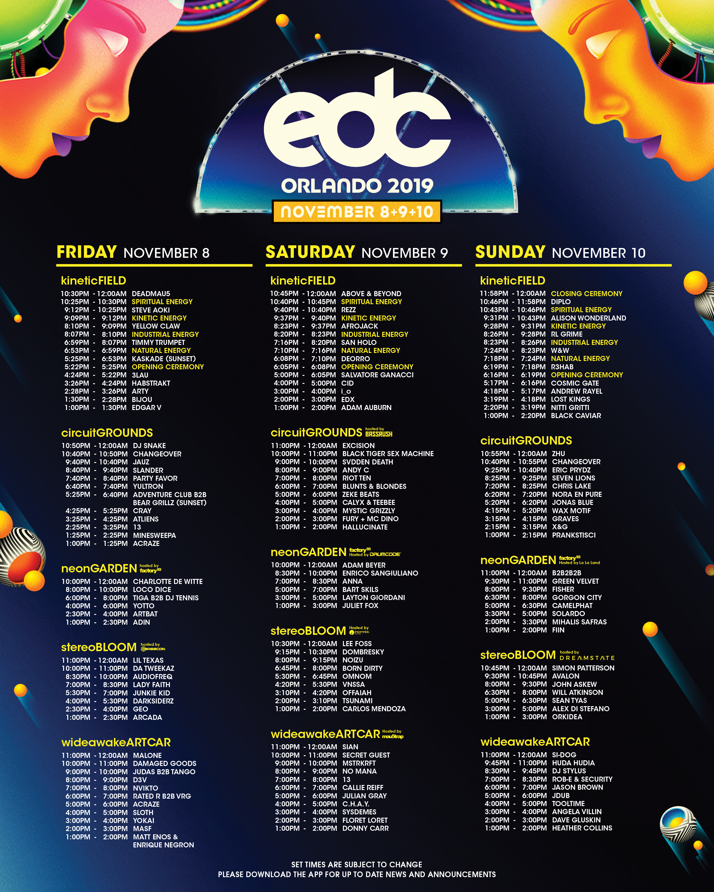 EDC Orlando 2019 Set times
