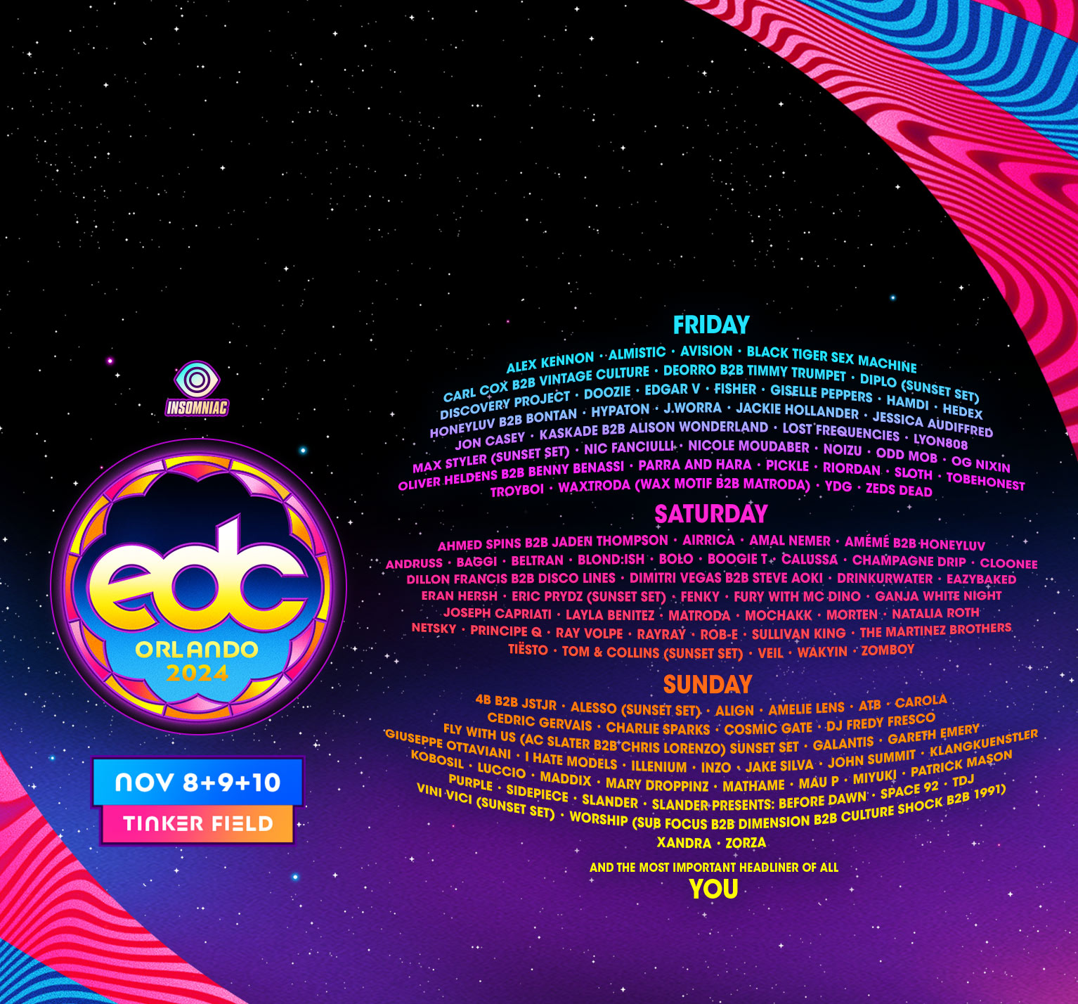 EDC Orlando November 810, 2024 Tinker Field
