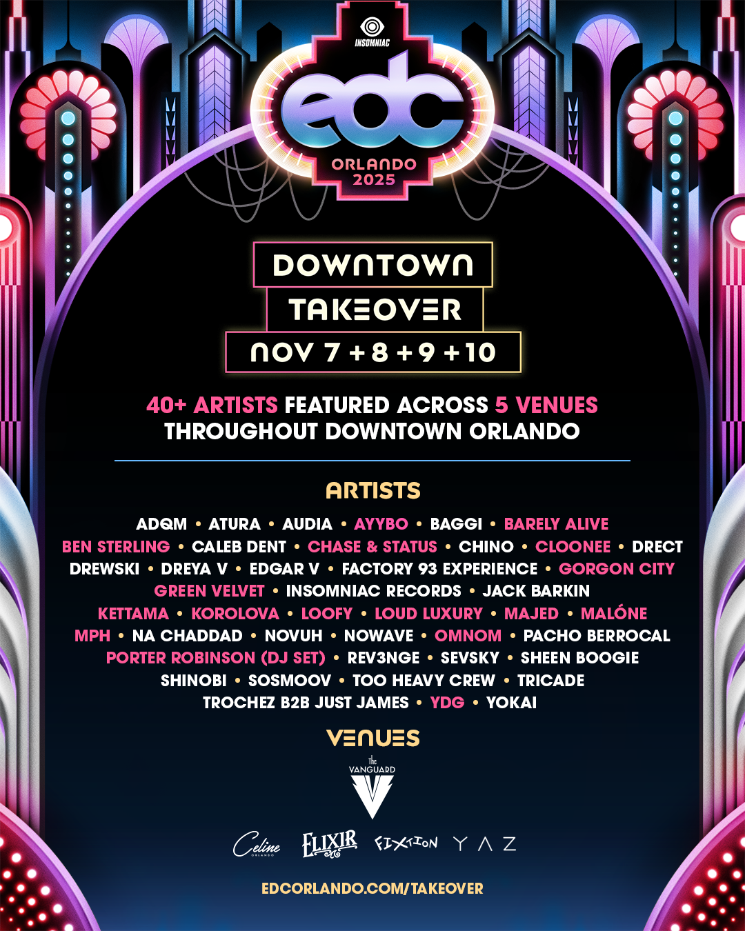 EDC Orlando Official Parties Poster
