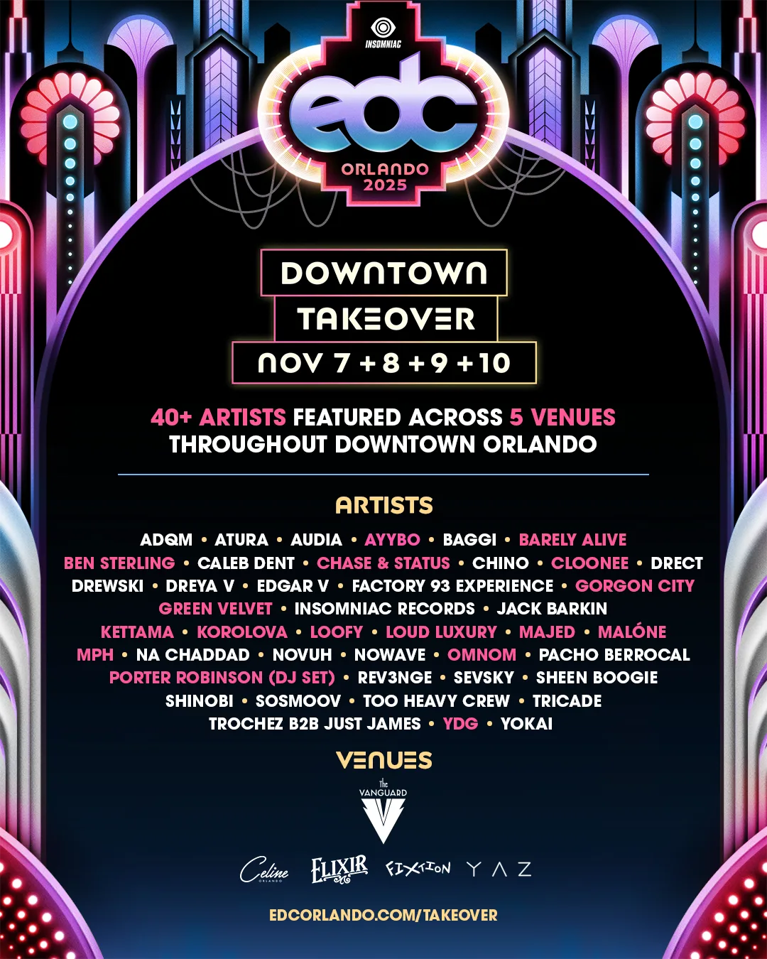 EDC Orlando Official Parties Poster