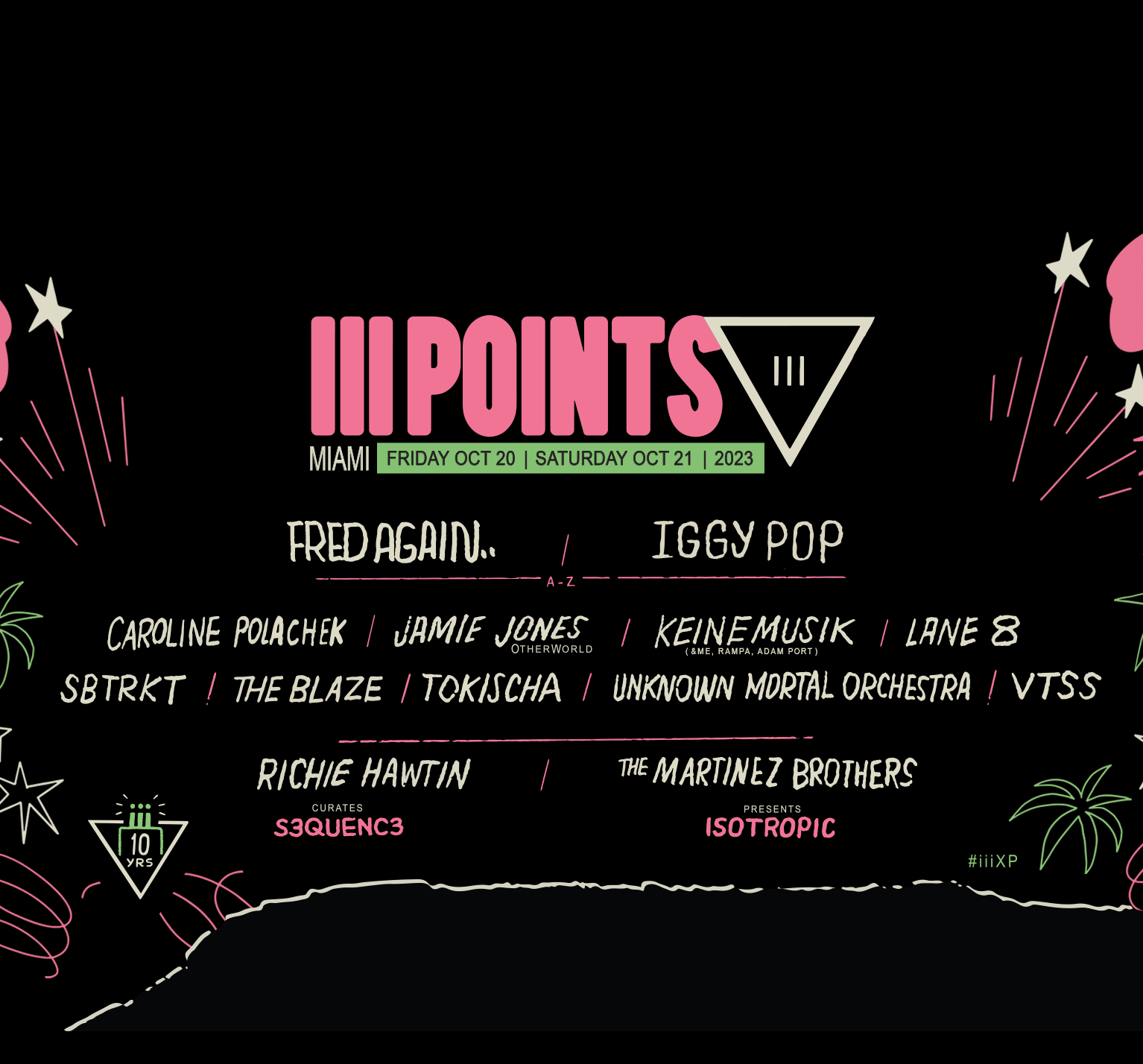 III Points Music Festival | October 20+21, 2023 | Miami, FL