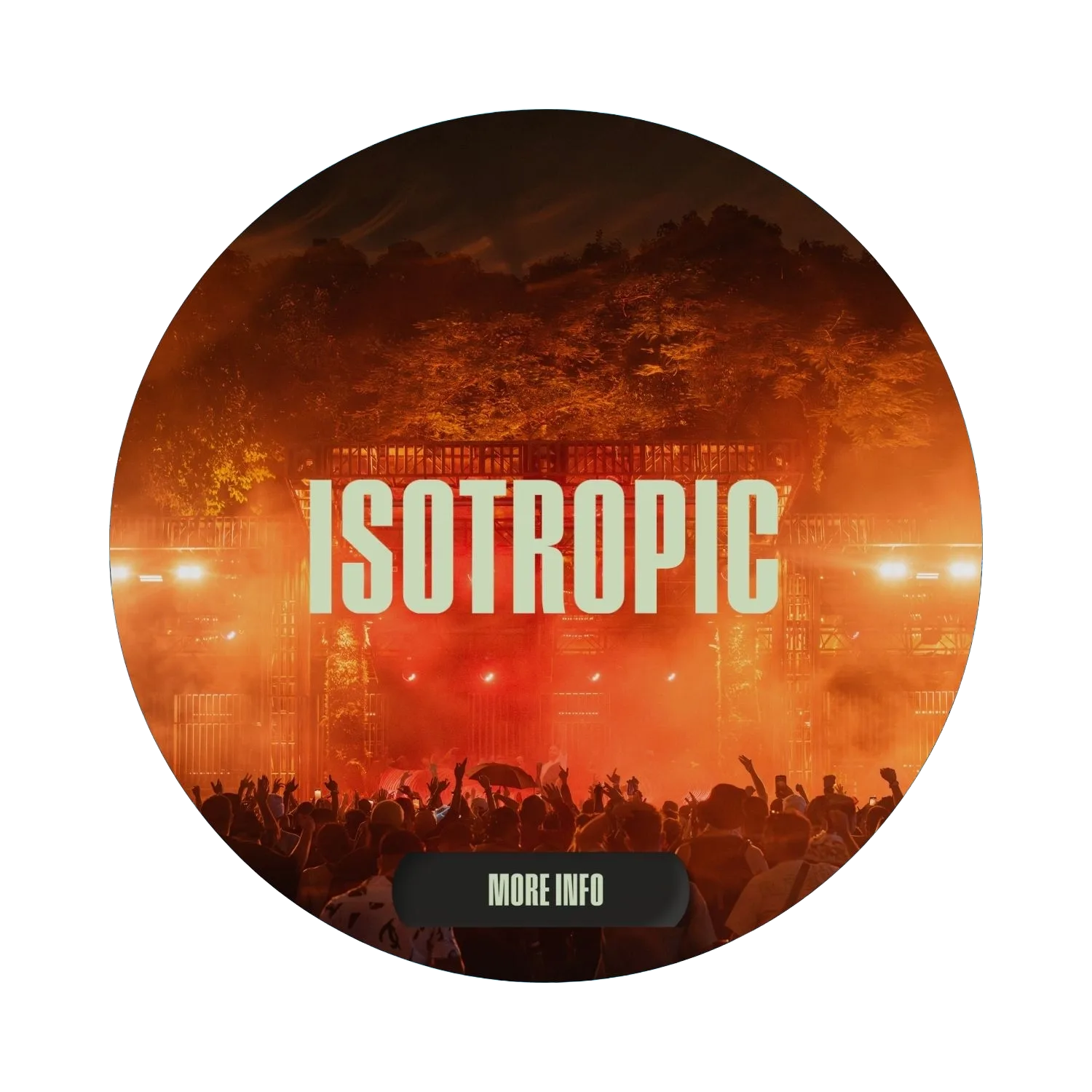 Isotropic