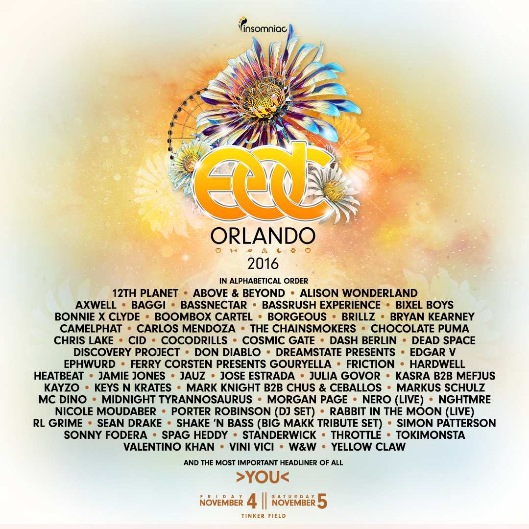 2016 Lineup EDC Orlando 2024