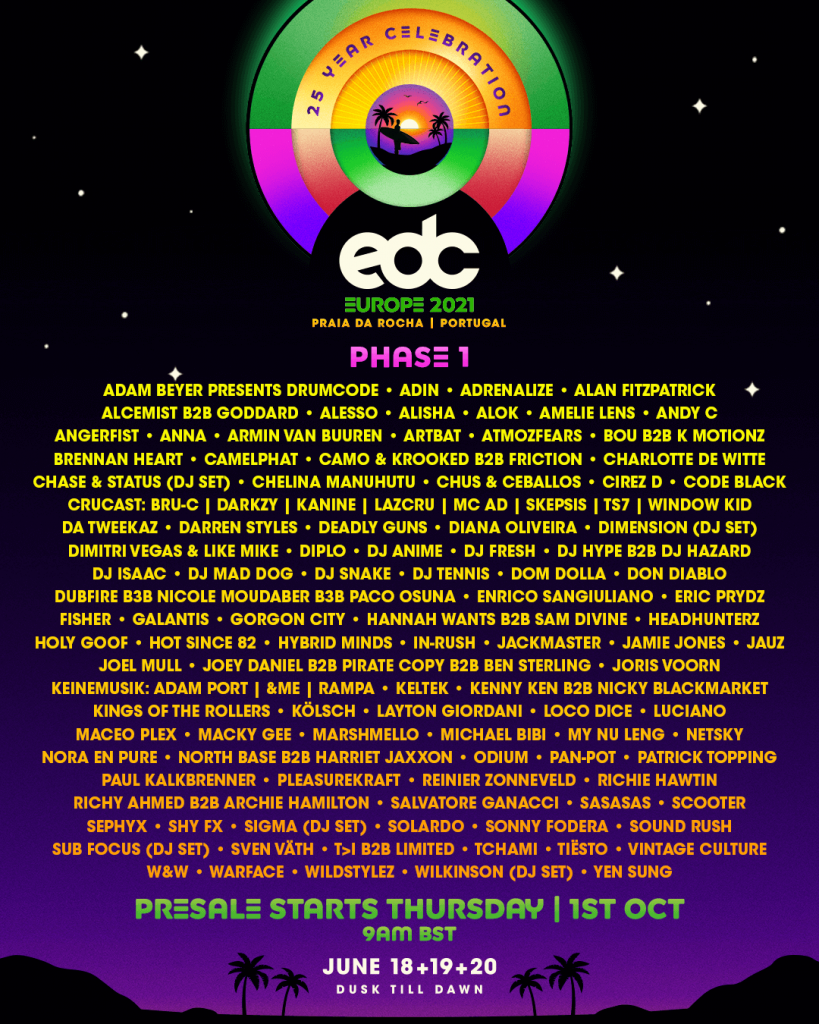 EDC Portugal lineup 2021