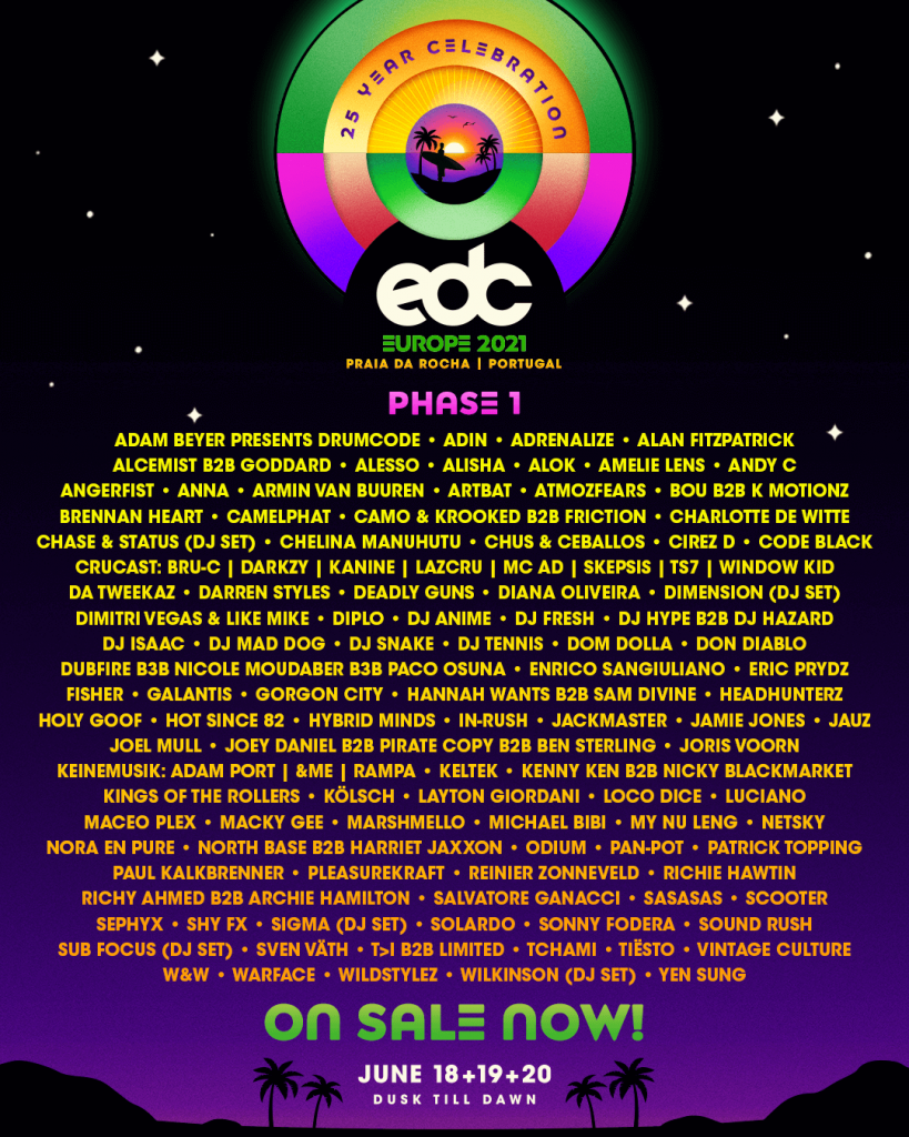 Lineup Edc Portugal 2021